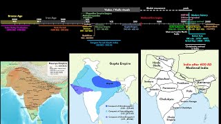 Crash course Indian history ancient medieval modern [upl. by Ellennahc618]