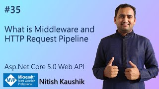 What is Middleware and HTTP Request Pipeline  AspNet Core Web API tutorial [upl. by Reggis]