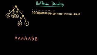 Advanced Data Structures Huffman Decoding [upl. by Helfand441]