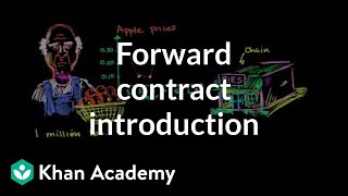 Forward contract introduction  Finance amp Capital Markets  Khan Academy [upl. by Kikelia812]