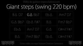 Giant steps  Backing Track swing 220 bpm [upl. by Gaspar]