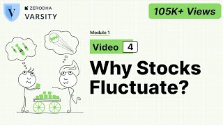 4 Why do stock prices fluctuate [upl. by Eijneb]