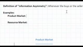 Asymmetric Information as a Market Failure  part 1 [upl. by Aes]