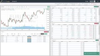 AlgoTrader  Algorithmic Trading Software [upl. by Annaehr]