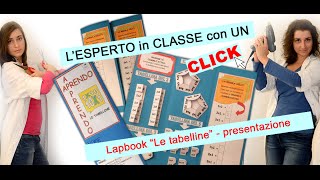 APRENDO  APPRENDO Lapbook quotLe tabellinequot  presentazione [upl. by Adnoyek121]