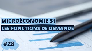 Les fonctions de demande  microéconomie S1 [upl. by Nivat]