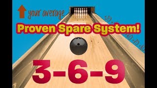 Increase Your Bowling Average How To Bowl With The Spare System 369 Bowling Technique bowling [upl. by Aitnahc]