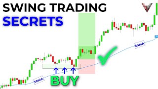 The Ultimate Swing Trading Guide For Beginners ALL YOU NEED TO KNOW [upl. by Sacha]