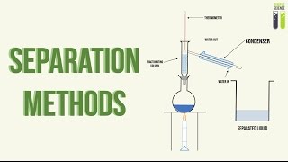 IGCSE Chemistry Revision  Part 21  Separation Methods [upl. by Chase]