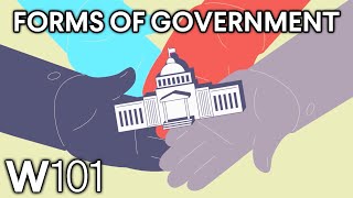 Forms of Government [upl. by Schwartz]