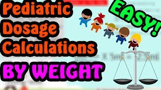 Pediatric Medication Calculations  4 Step Method Made EASY [upl. by Lizette]