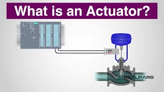 What is an Actuator [upl. by Niryt]