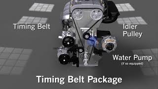 Animation on How the Timing Belt Works [upl. by Lleryt]