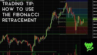 Trading Tip 6 How To Use The Fibonacci Retracement Tool [upl. by Drofwarc]