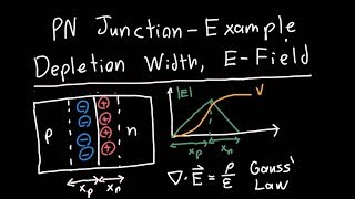 PN Junction Example Depletion Width EField [upl. by Messab]