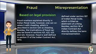 What is Difference Between Fraud amp Misrepresentation [upl. by Enyamrahc]