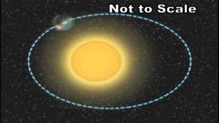 NASA Now Reasons for the Seasons [upl. by Sitoeht130]