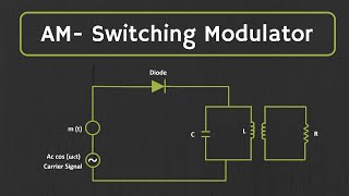 Generation of AM signal Switching Modulator Explained [upl. by Leagiba]