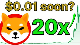 SHIBA INU COIN NEWS TODAY  PRICE PREDICTION 2025 amp TECHNICAL ANALYSIS [upl. by Ballard]