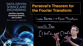 Parsevals Theorem [upl. by Adnolat172]