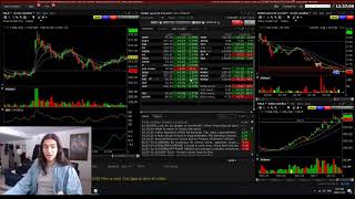 Fastest way to day trade options using INTERACTIVE BROKERS TWS [upl. by Ramsay]