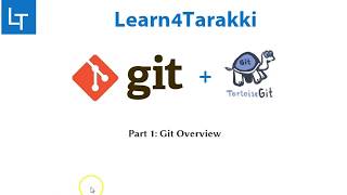 TortoiseGit Tutorial 1 How git works [upl. by Steck]