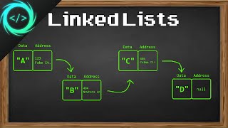 Learn Linked Lists in 13 minutes 🔗 [upl. by Erdnassac]