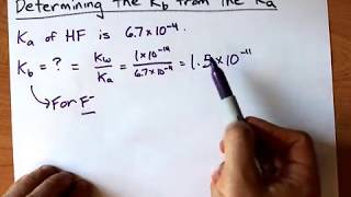 Determining the Kb from the Ka [upl. by Sparkie]