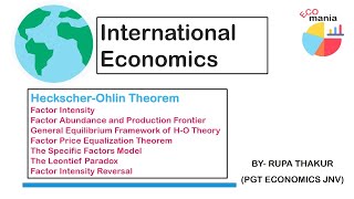 Heckscher Ohlin Theory Leontief Paradox International Economics Theories [upl. by Bekha292]