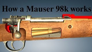 How a Mauser 98k works [upl. by Mctyre]