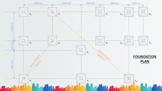 Foundation Plan  How to Draw a Foundation Plan  Step by Step  explained by Rohan Dasgupta [upl. by Brittan]