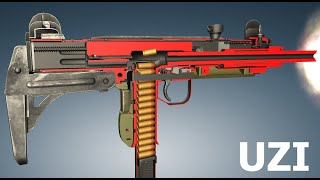 How a UZI Works [upl. by Onaivatco]