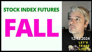 Stock Futures Drop on HotterThanExpected Inflation Report [upl. by Elvis15]