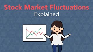 Stock Market Fluctuations Explained  Phil Town [upl. by Harding]