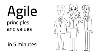 Agile principles and values in five minutes [upl. by Claudie]