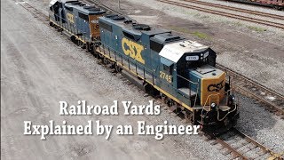 Railroad Yard Explained Past amp Present with Great Modeling Ideas [upl. by Alastair]