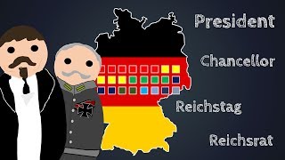 How Did the Weimar Government Work [upl. by Yevrah]