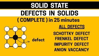 Defects in Solids Complete in 25 minutes  Solid State [upl. by Graehme59]