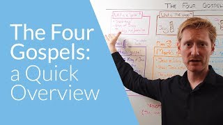 The Four Gospels a Quick Overview  Whiteboard Bible Study [upl. by Nilyaj184]