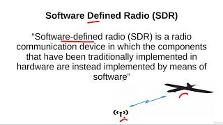 What is Software Defined Radio [upl. by Nilak500]