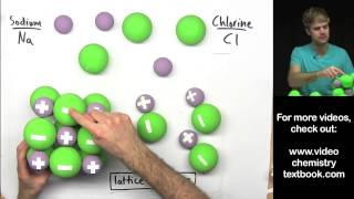 Ionic Bonding Part 3 [upl. by Garwin486]