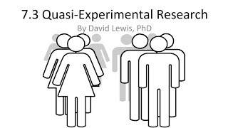 73 QuasiExperimental Research [upl. by Kazim]