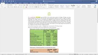 Consolidated Financial Statements  Example [upl. by Beniamino]