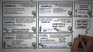 How To Be Funny  Easily Visualized [upl. by Venuti]