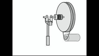 How an industrial mechanical press works [upl. by Garold]