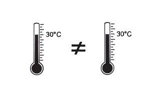 Temperatur ≠ Temperatur [upl. by Darra]