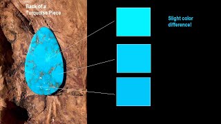 Buyers Guide to Spotting Real amp Fake Turquoise [upl. by Sirromal]