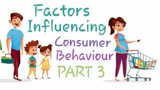 Factors influencing Consumer Behavior [upl. by Aztinad]