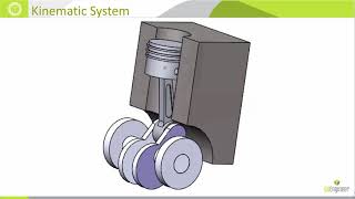 SOLIDWORKS Motion  Introduction [upl. by Lerrud]