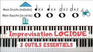 3 outils essentiels pour improviser au piano [upl. by Healion]